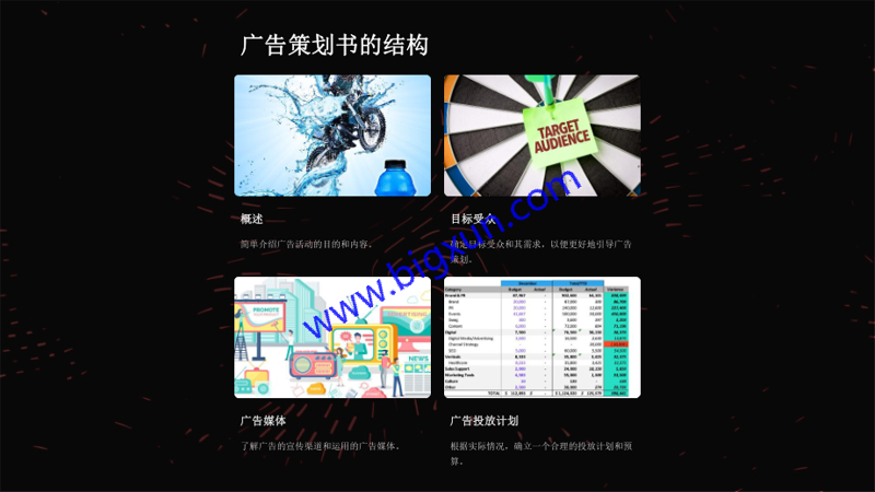 企业营销策划：助您赢得市场