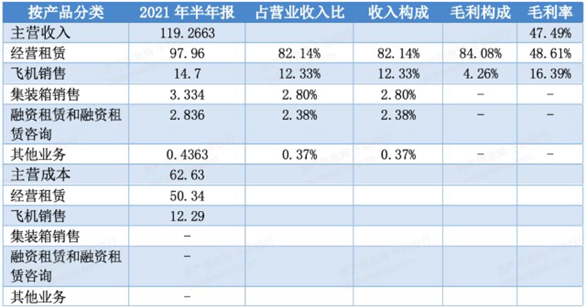 金点子营销