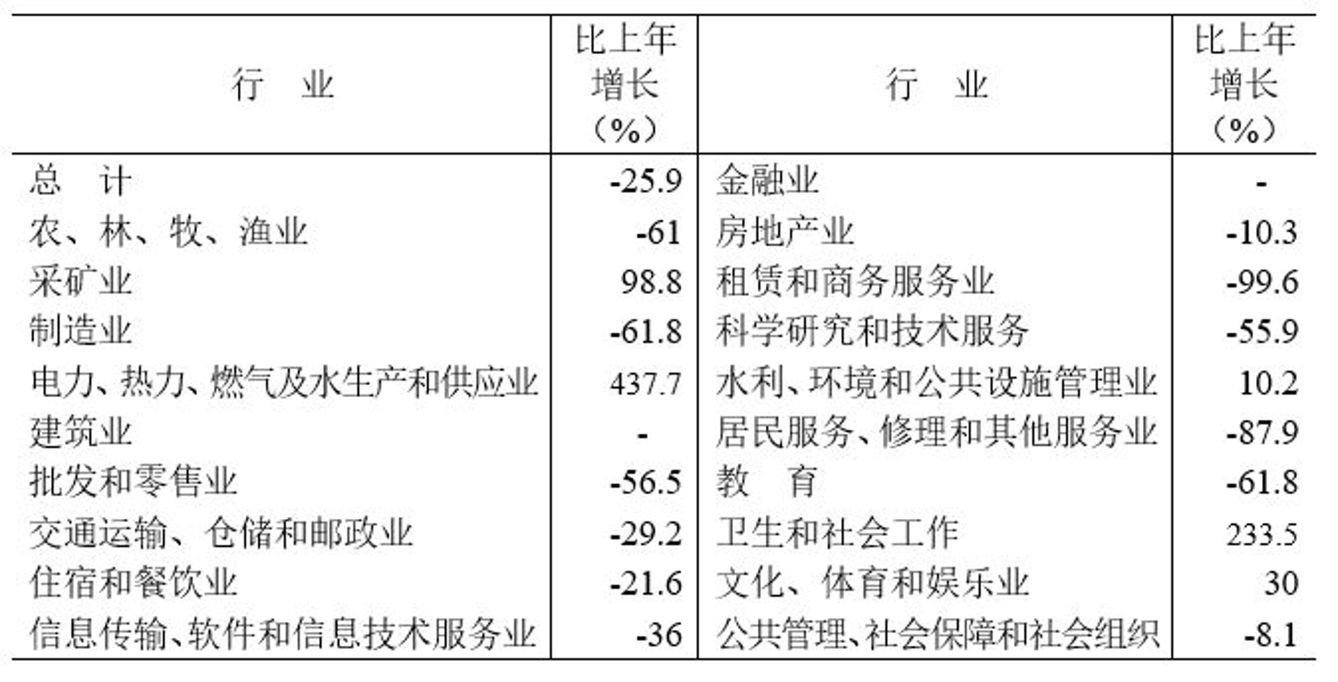 金点子营销