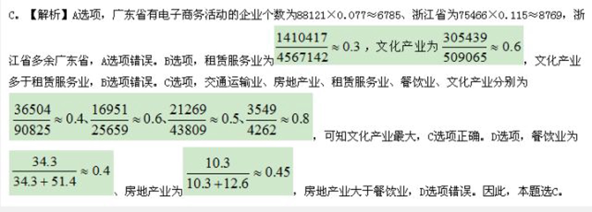 金点子营销