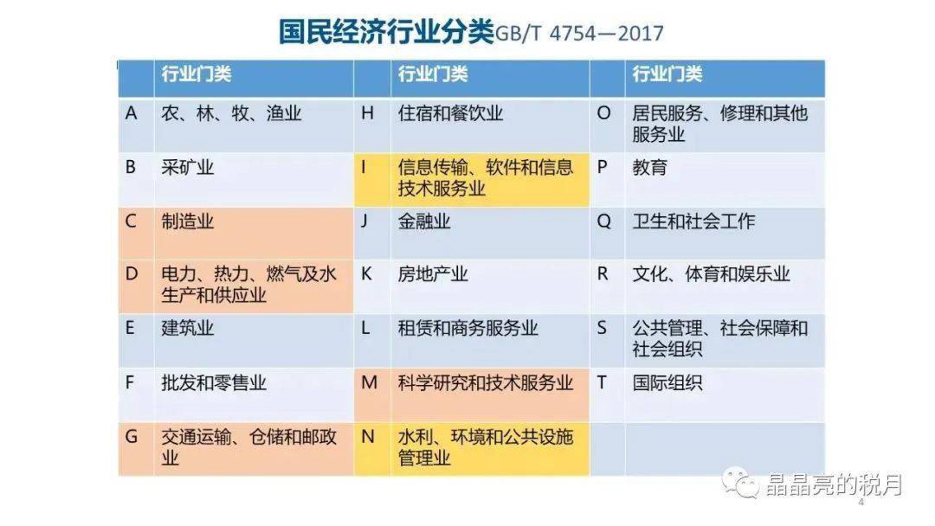 金点子营销