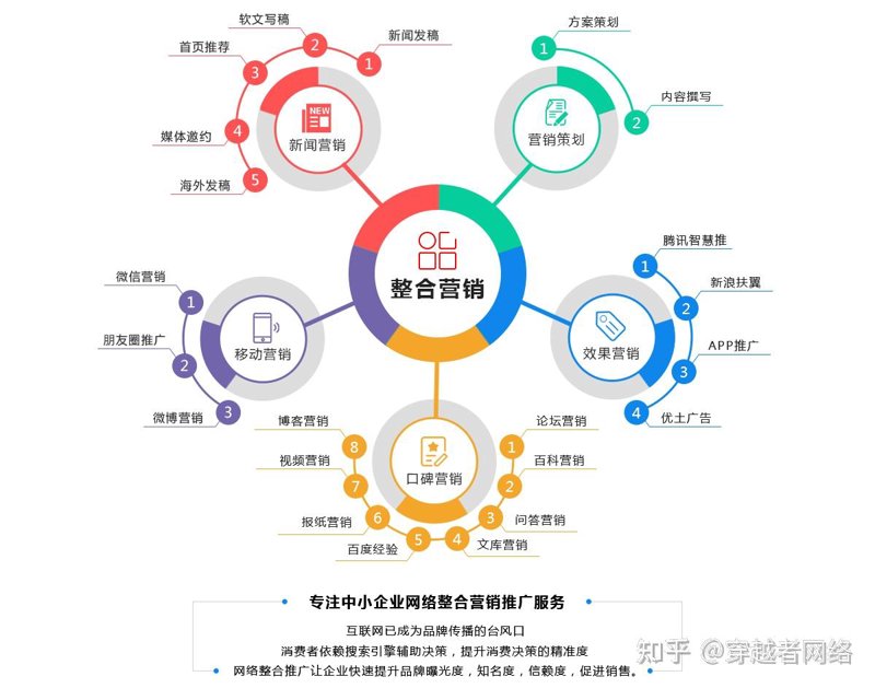 活动策划方案：让每一场活动都充满惊喜
