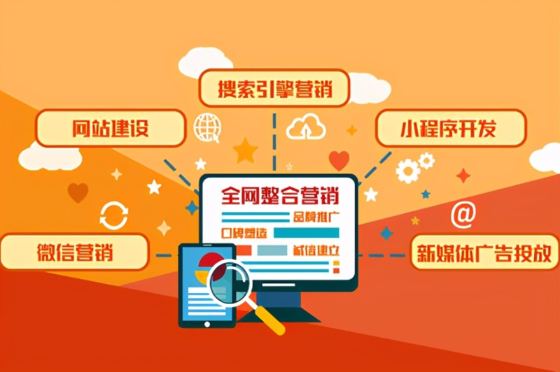 选择营销策划公司的五大要点