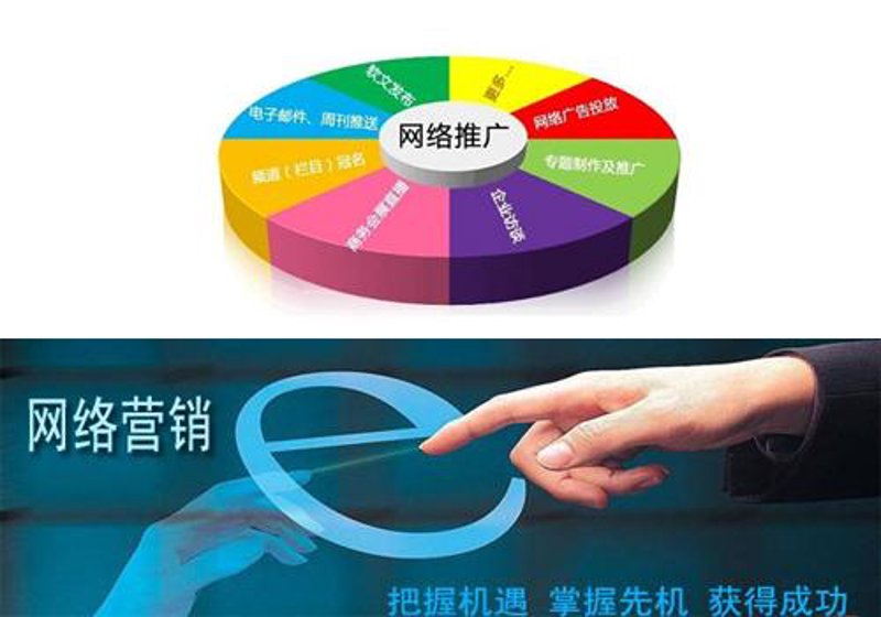 解读整合营销策划在现代商业中的应用